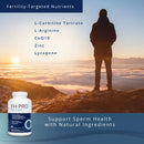 FH PRO for Men