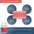FH PRO for Women