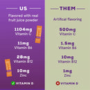 Hydrant Immunity Elderberry stick packs (35 ct.)