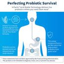 Ther Biotic Senior Formula 60 Vcaps