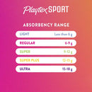 Playtex Sport Tampons, Unscented - Regular (96 ct.)