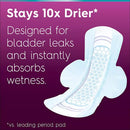 Poise Ultra Thin Pads with Wings, Moderate Absorbency, Regular (90 ct.)