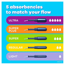 Tampax Pearl Super Tampons, Unscented (96 ct.)