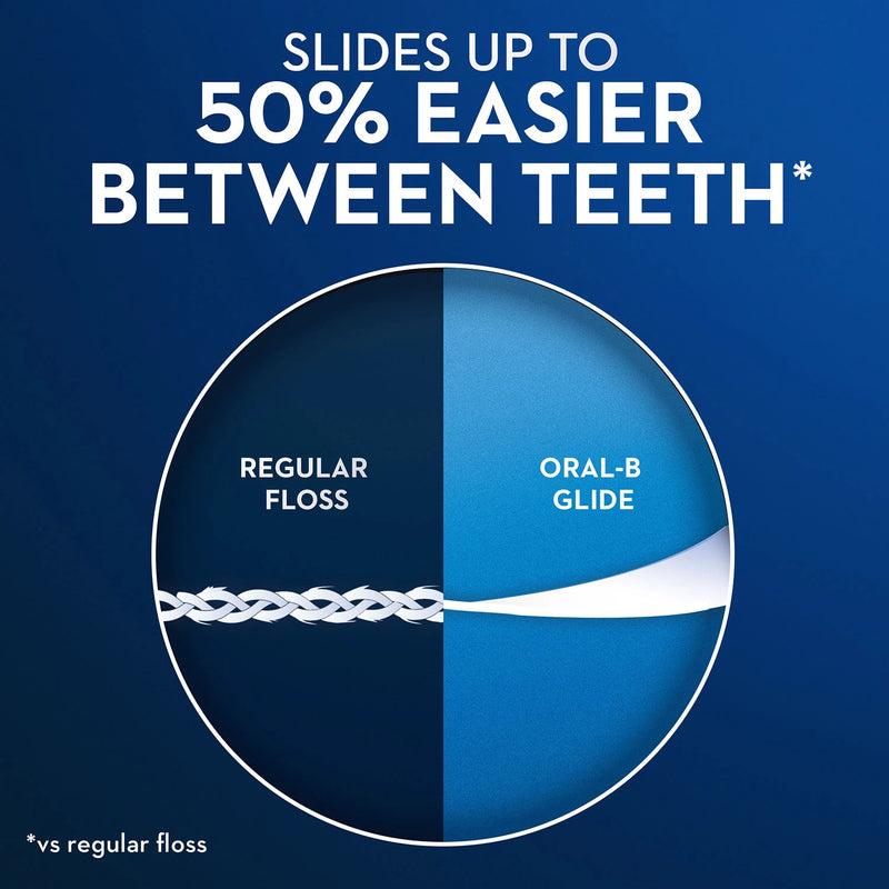 Oral-B Glide All-in-One Dental Floss, Brilliance Blast (44 m, 6 pk.)