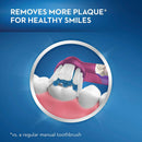 Oral-B Kids Extra Soft Replacement Brush Heads, Disney's Frozen (5 ct.)