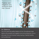 InfinitiPro by Conair Smoothwrap Dryer & Thermal Round Hairbrush Bonus Bundle