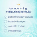 Dove Nutritive Solutions Conditioner, Daily Moisture (40 fl. oz.)