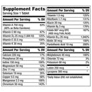 Centrum Silver Adult Multivitamin Tablet, Age 50 and Older (325 ct.)