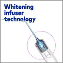 Waterpik Whitening Water Flosser and Tablets