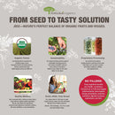 JUCE Reds Daily Superfood, Garden Berry (8.01 oz., 2 pk.)