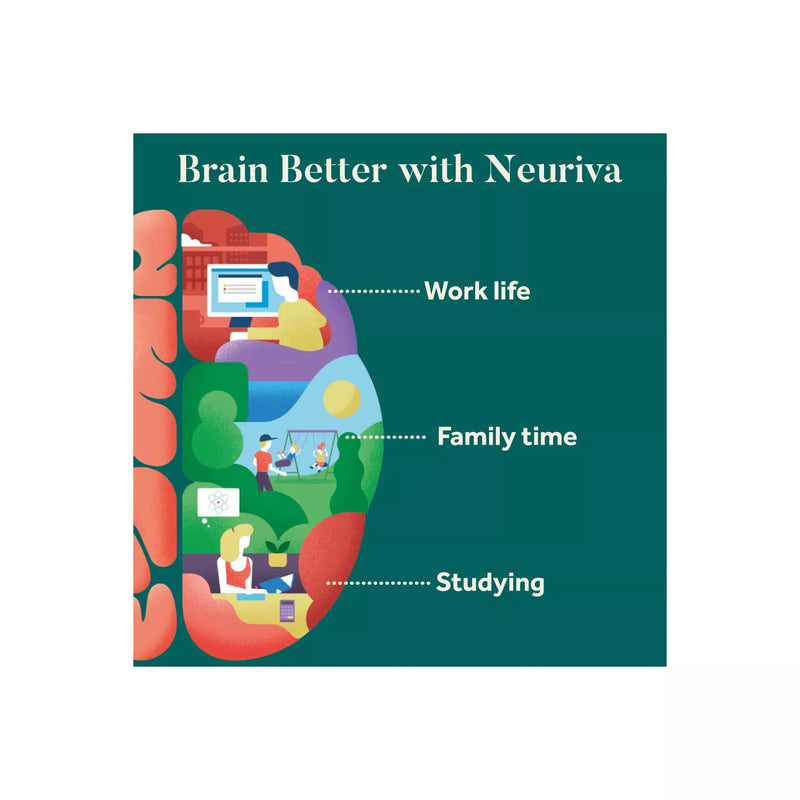 مكمل نيوريفا الأصلي لأداء الدماغ (42 قيراط)