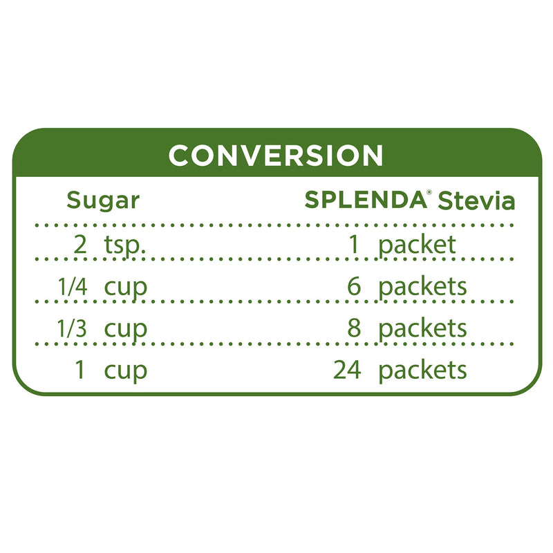 SPLENDA Naturals Stevia Sweetener Packets (500 ct.)