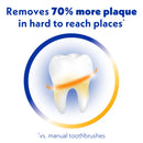 Arm & Hammer Spinbrush Pro Clean Electric Toothbrush