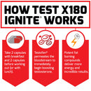 Force Factor Test X180 Ignite Testosterone Booster (60 ct., 2 pk.)