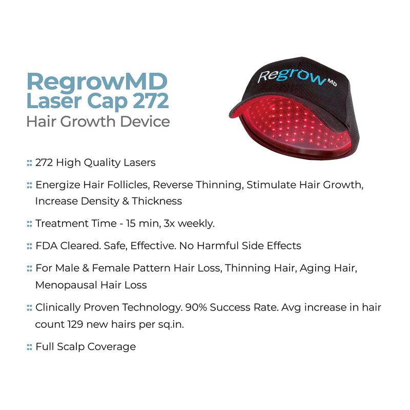 Hairmax RegrowMD 272 Cap Bundle with Shampoo, Conditioner and Towel