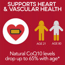 Qunol Mega CoQ10 Ubiquinol 100 mg. Softgels (120 ct.)