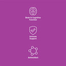 ケルセチンとプテロスチルベン アドバンスト