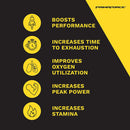 PrimaForce Peak O2 Workout Supplement, 120 grams