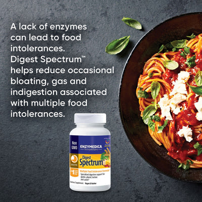 Enzymedica Digest Spectrum