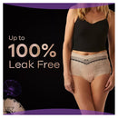 Always Discreet Boutique Incontinence Underwear, Maximum Absorbency (Choose Your Size)