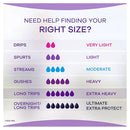 Always Discreet Incontinence Pads, Heavy - Long (117 ct.)