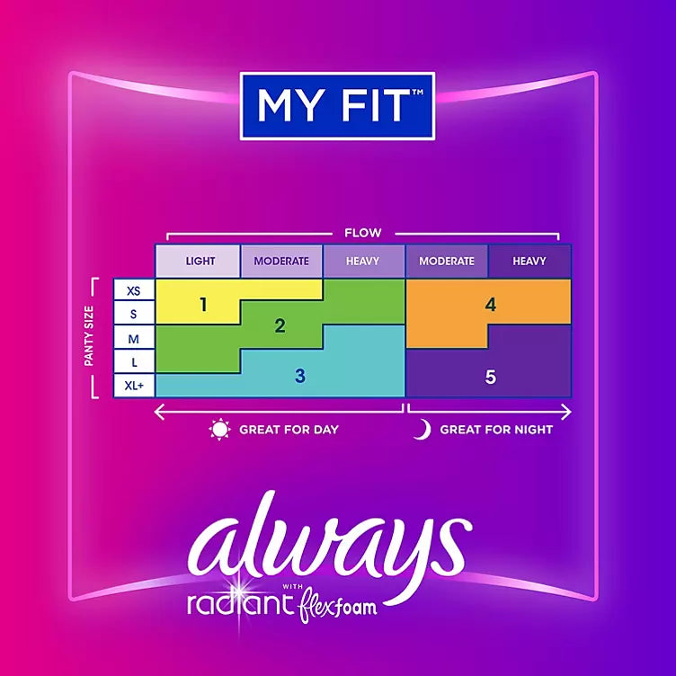 Always Radiant Regular Pads, Scented - Size 1 (76 ct.)