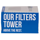 BUNN 8-12 Cup Home Coffee Filters (100 ct./pk., 12 pk.)