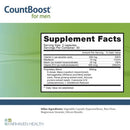 CountBoost Sperm Count Supplement