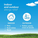 Claritin 24 Hour Non-Drowsy Allergy Medicine Tablets (115 ct.)