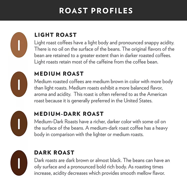 Community Coffee Espresso Roast Single Serve Cups, Dark & Bold (80 ct.)