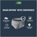 Depend Real Fit Incontinence Underwear for Men, Maximum Absorbency