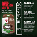 Dymatize Complete Plant Protein Powder (Choose Your Flavor)