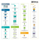 First-Aid Kit (351 pc.)