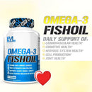 FISH OIL (SOFTGELS)