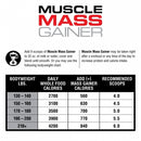 MUSCLE MASS GAINER 12LB