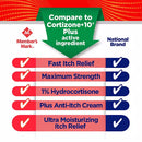 Member’s Mark Hydrocortisone 1% Anti-Itch Cream (2 oz., 4 pk.)