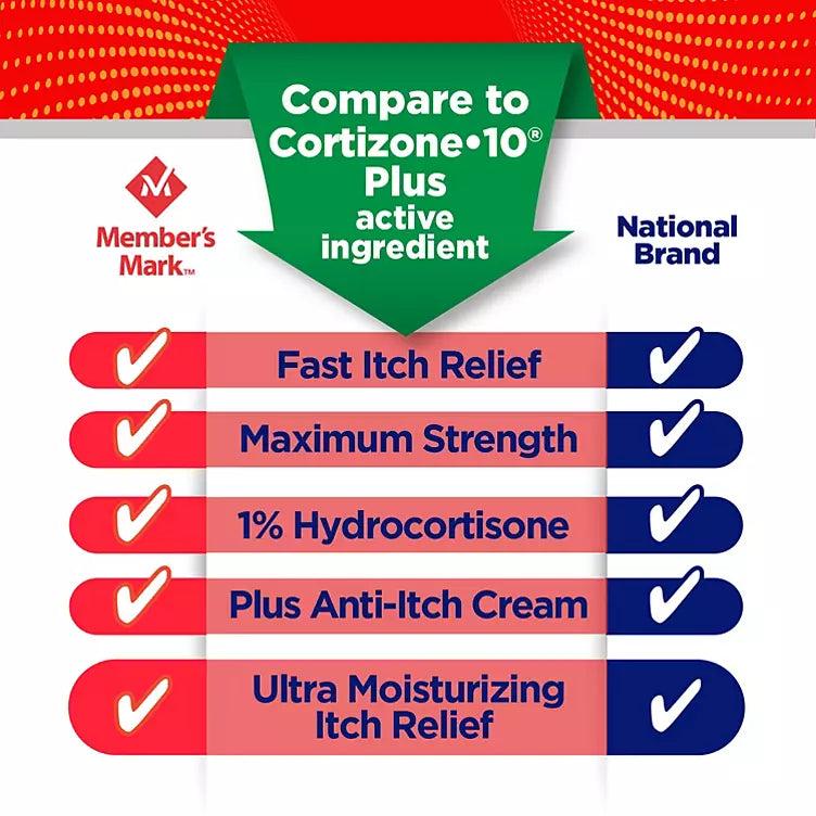 Member’s Mark Hydrocortisone 1% Anti-Itch Cream (2 oz., 4 pk.)