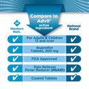 Member's Mark Ibuprofen Tablets 200 mg. (600 ct., 2 pk.)