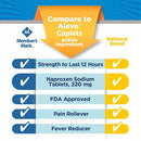 Member's Mark Naproxen Sodium Tablets USP, 220mg(400캐럿)