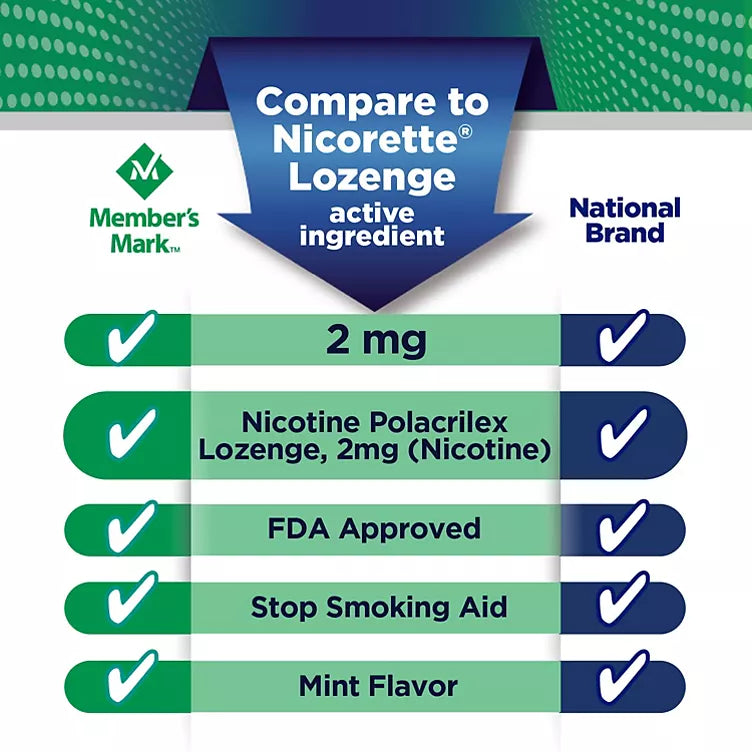 Member's Mark Nicotine Lozenge 2mg, Mint Flavor (27 ct., 8pk.)
