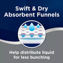 Member's Mark Total Protection Guards for Men (84 ct.)