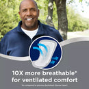 Member's Mark Total Protection Guards for Men (84 ct.)