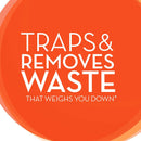 Metamucil Fiber 4-in-1 Psyllium Fiber Supplement Powder, Orange Flavor (55 oz., 2 pk.)