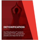 ProtoDophilus™ 50 Billion 50 vegcaps