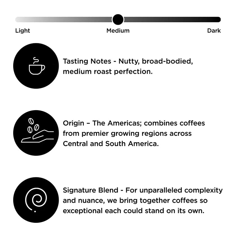 Peet's Coffee Medium Roast K-Cups, Café Domingo Blend (75 ct.)