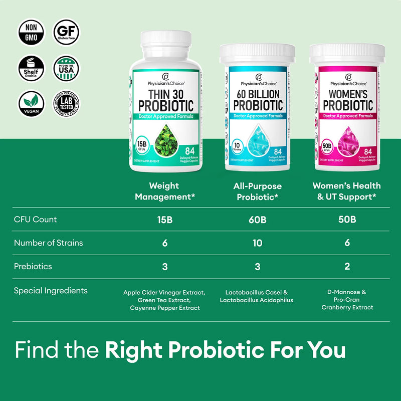 Physician's Choice Thin 30 Probiotics Weight Loss Capsules, 15 Billion CFU (84 ct.)