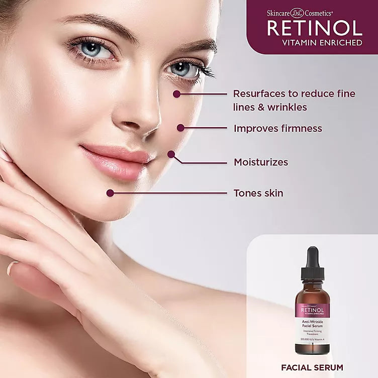 RETINOL Anti-Wrinkle Facial Serum & Eye Gel Duo Set (1 fl. oz., 0.5 oz.,2 pk.)