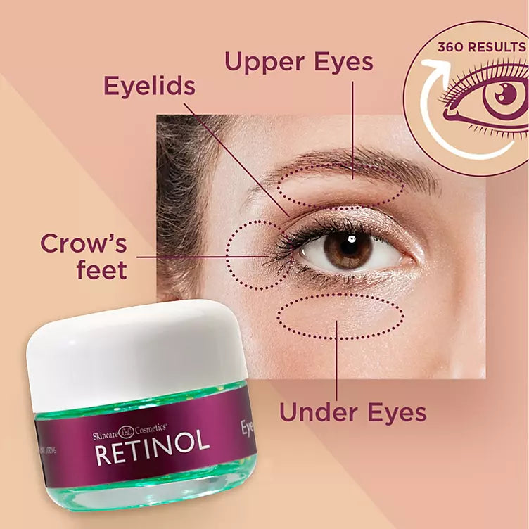 RETINOL Anti-Wrinkle Facial Serum & Eye Gel Duo Set (1 fl. oz., 0.5 oz.,2 pk.)