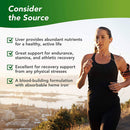 Liver Fractions 90 Caps