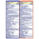 Vicks DayQuil and NyQuil SEVERE Cold & Flu Relief Liquid, Berry Flavor (3 pk., 12 fl.oz./Bottle)